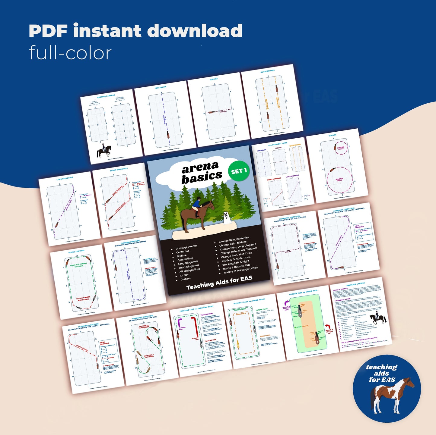 arena basics, set 1 - PDF download